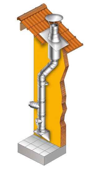 doppia parete verticale con offset e attraversamento con lana di roccia